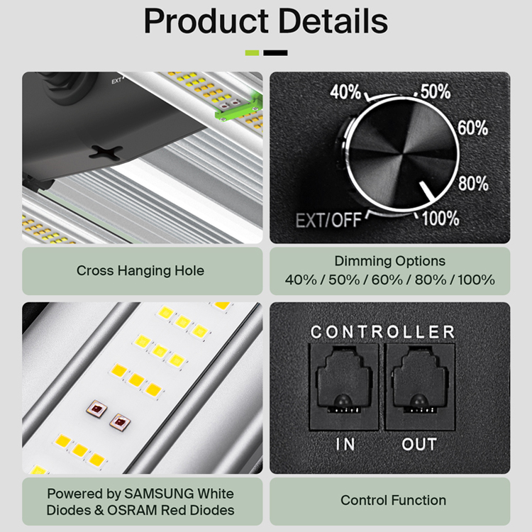 Luminaire de culture LED à spe - Plant Grow Light Full Spectrum avis et prix