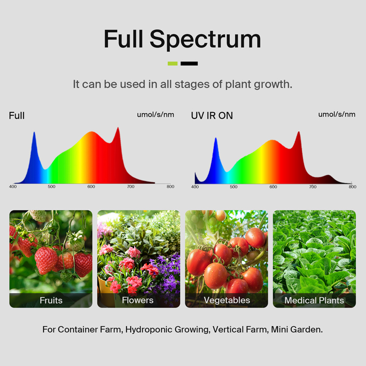 Luminaire de culture LED à spe - Plant Grow Light Full Spectrum avis et prix