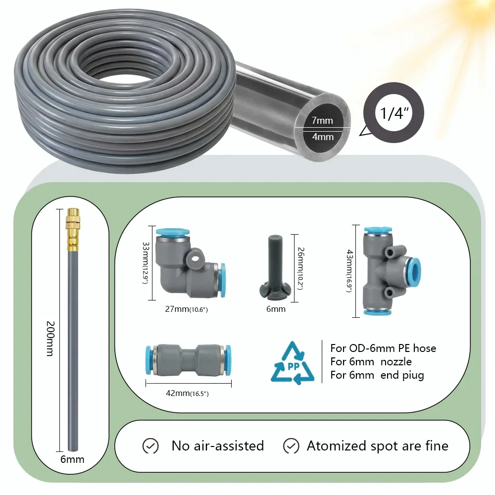 Kit de pulvérisation par atomi - Smart Garden System avis et prix